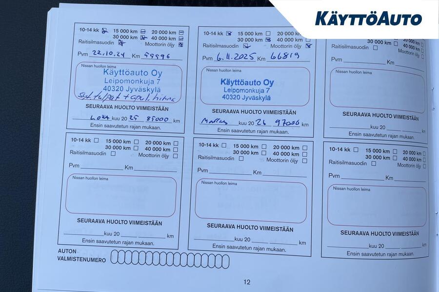Nissan Qashqai vaihtoauto