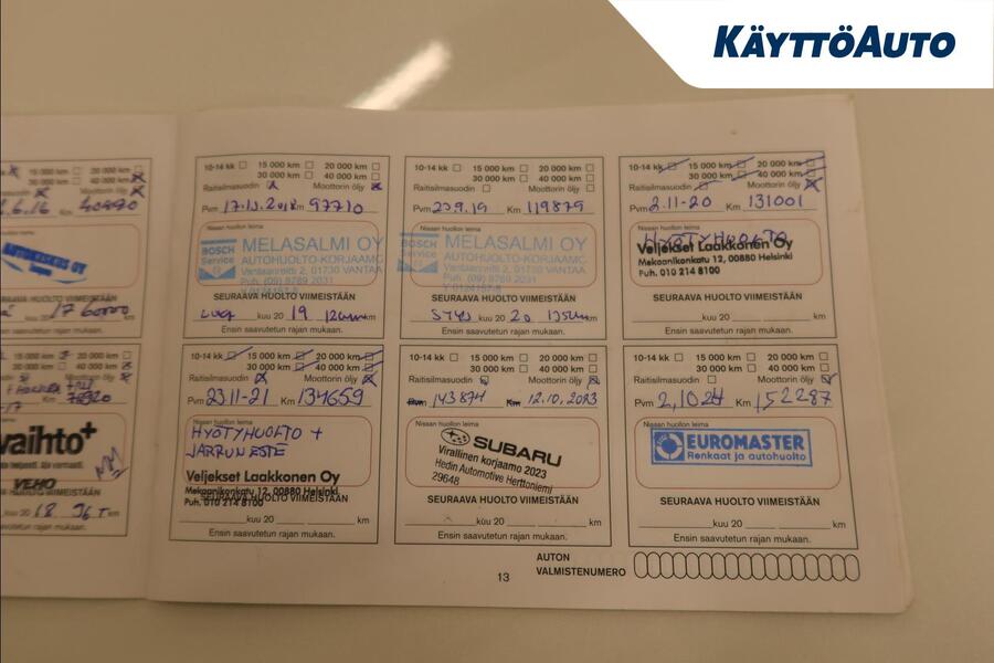 Nissan Juke vaihtoauto