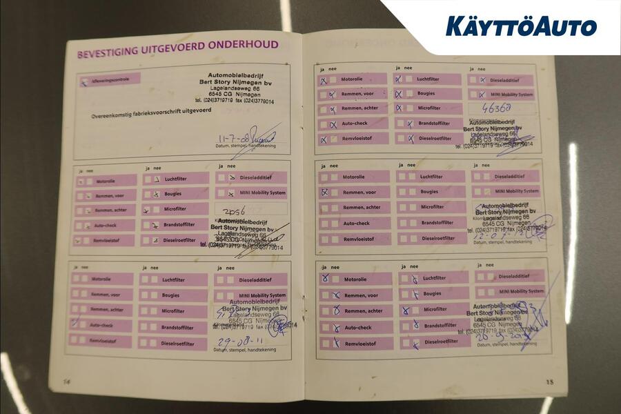 Mini Cooper vaihtoauto