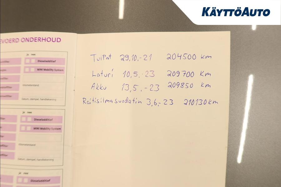 Mini Cooper vaihtoauto