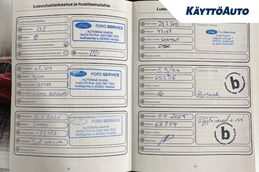 Ford Mondeo vaihtoauto