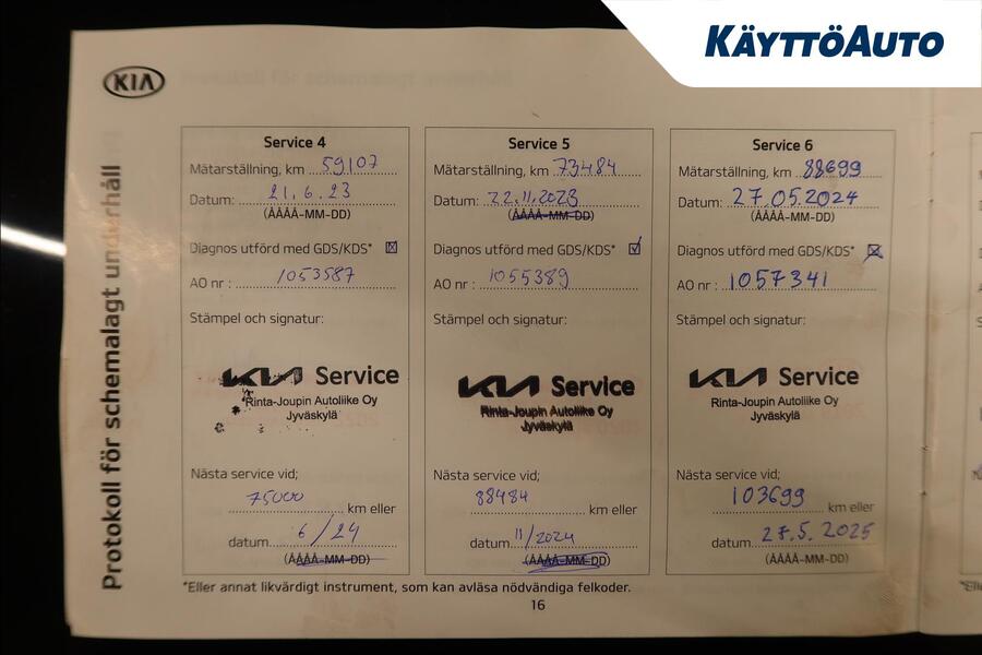 Kia Optima vaihtoauto