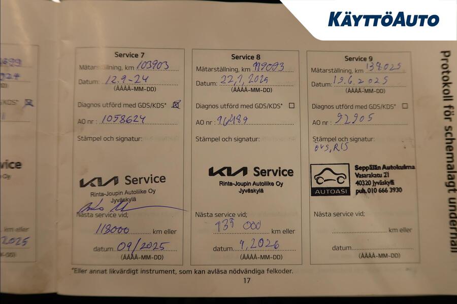 Kia Optima vaihtoauto