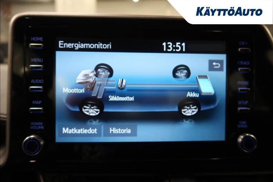 Toyota C-HR vaihtoauto