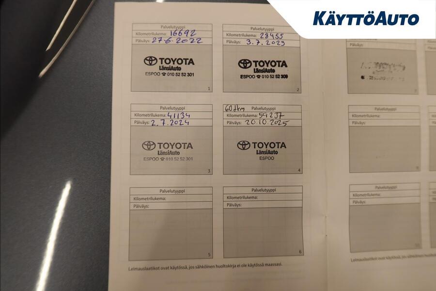 Toyota C-HR vaihtoauto