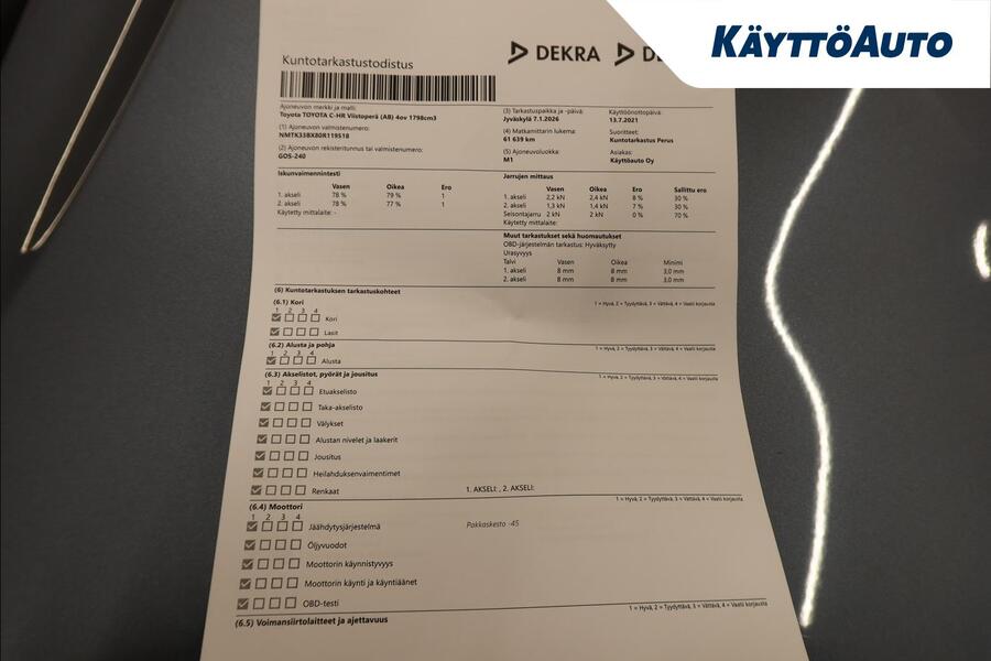 Toyota C-HR vaihtoauto