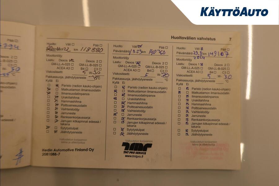 Opel Astra vaihtoauto