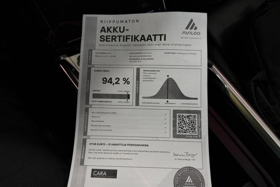 Audi e-tron vaihtoauto