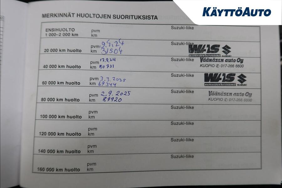 Suzuki Vitara vaihtoauto