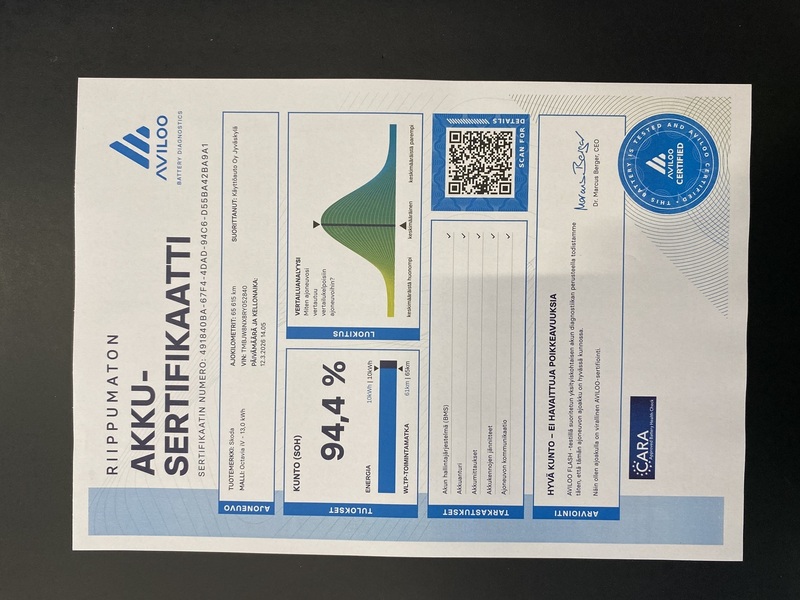 Skoda Octavia vaihtoauto