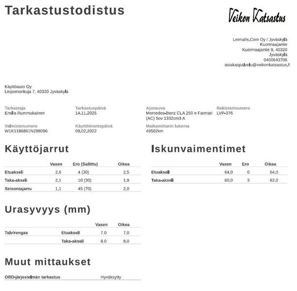 Mercedes-Benz CLA-sarja vaihtoauto