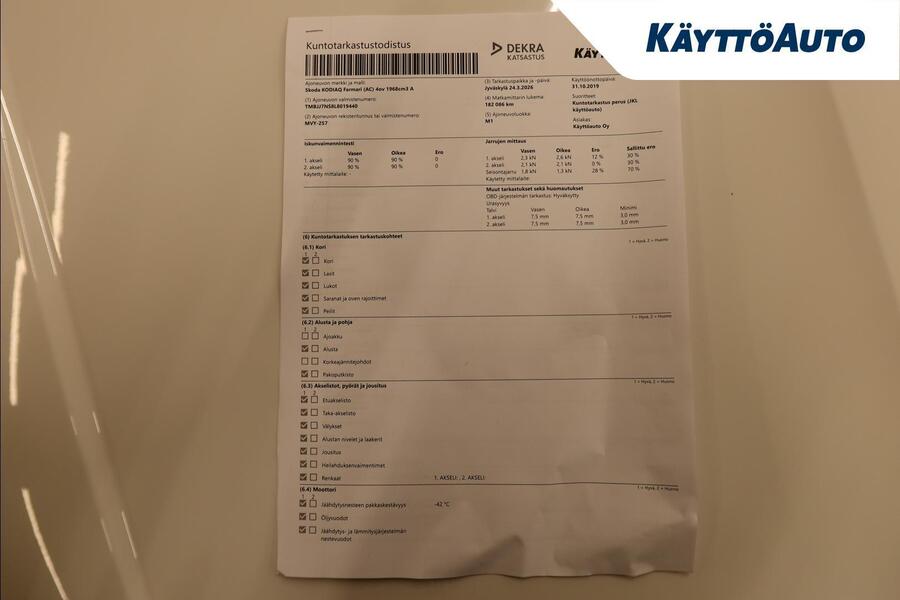 Skoda Kodiaq vaihtoauto