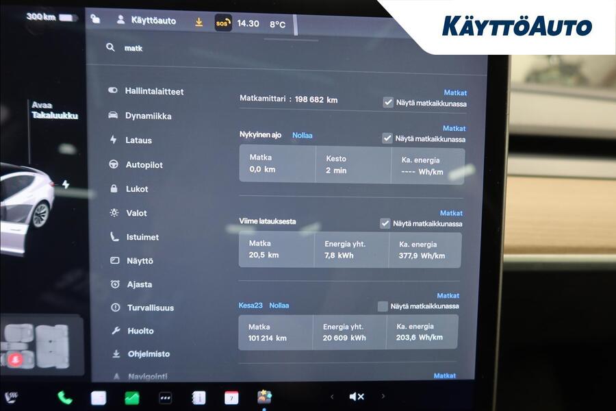Tesla Model 3 vaihtoauto