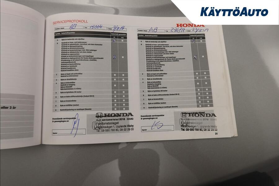 Honda Civic vaihtoauto