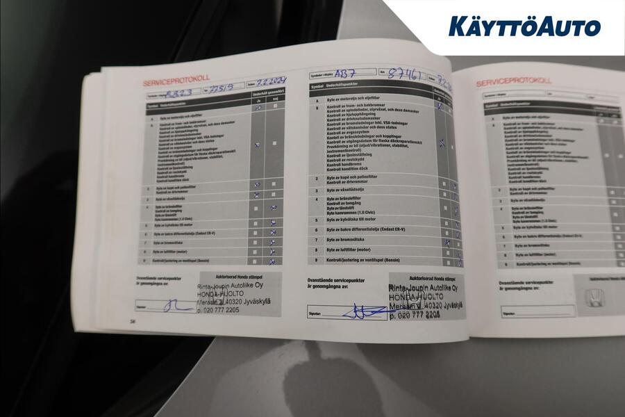 Honda Civic vaihtoauto