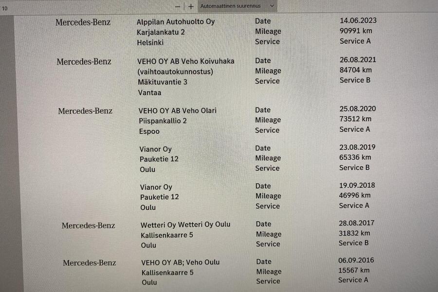 Mercedes-Benz GLC vaihtoauto