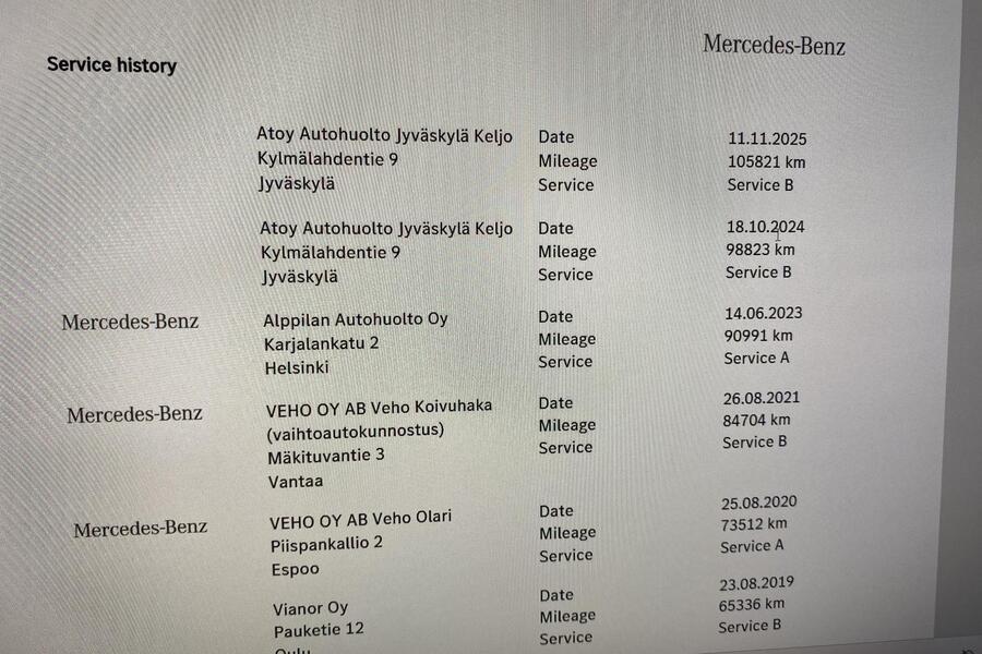 Mercedes-Benz GLC vaihtoauto