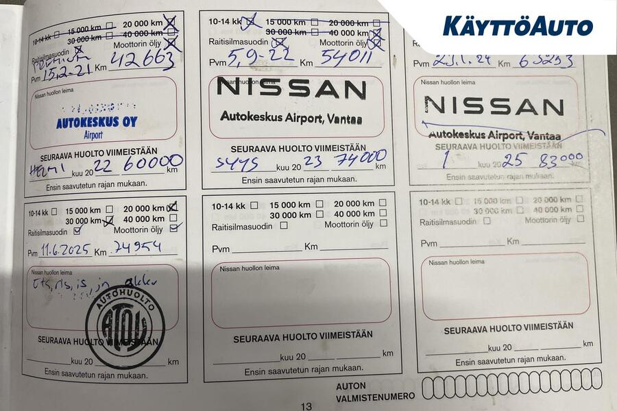 Nissan Qashqai vaihtoauto