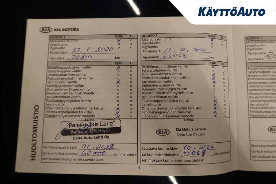 Kia Sorento vaihtoauto