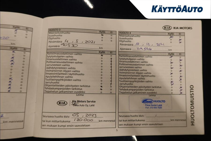 Kia Sorento vaihtoauto