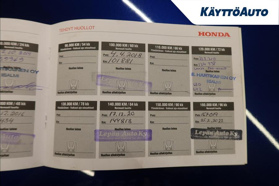 Honda CR-V vaihtoauto