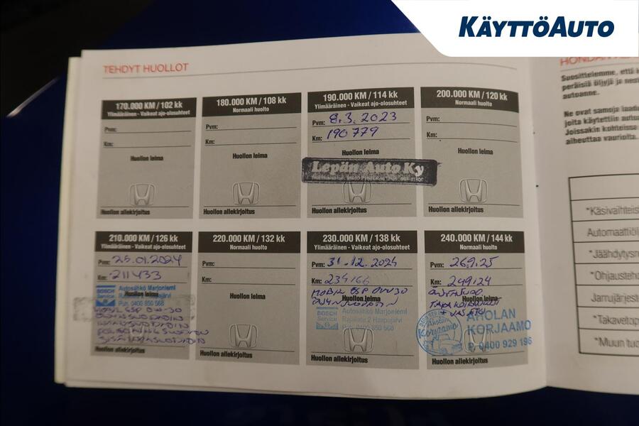 Honda CR-V vaihtoauto