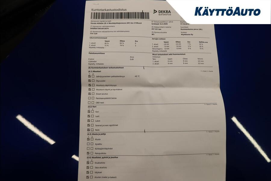 Honda CR-V vaihtoauto