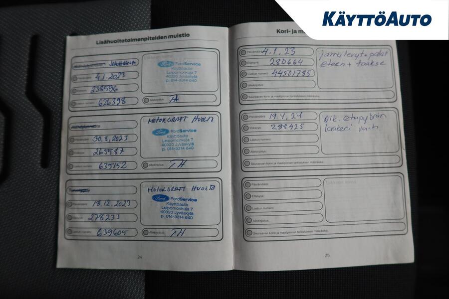 Ford Transit Custom vaihtoauto