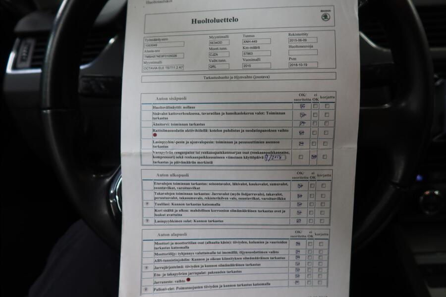 Skoda Octavia vaihtoauto