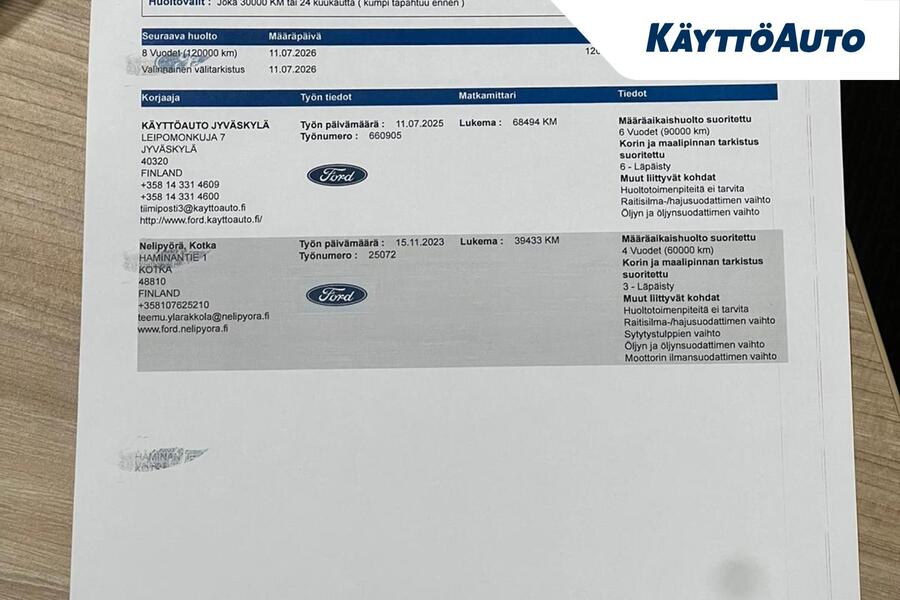 Ford Fiesta vaihtoauto