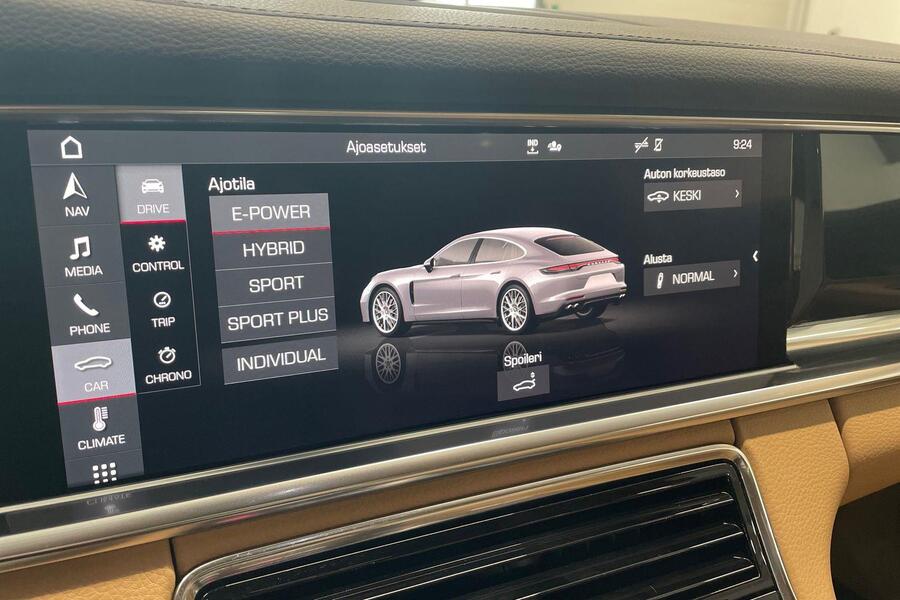 Porsche Panamera vaihtoauto