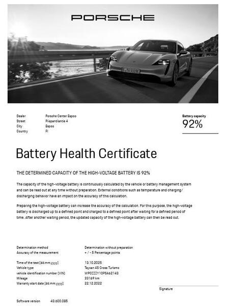 Porsche Taycan vaihtoauto