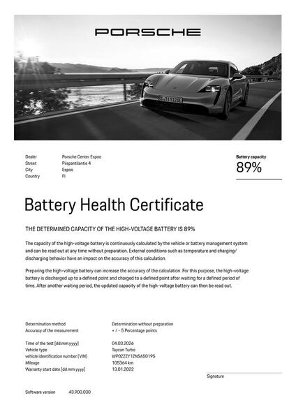 Porsche Taycan vaihtoauto