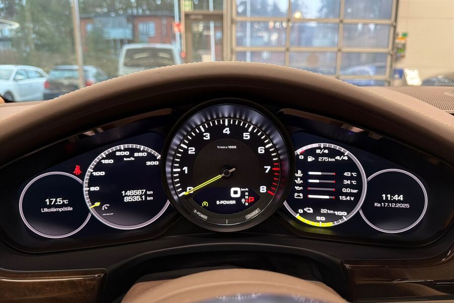 Porsche Panamera vaihtoauto