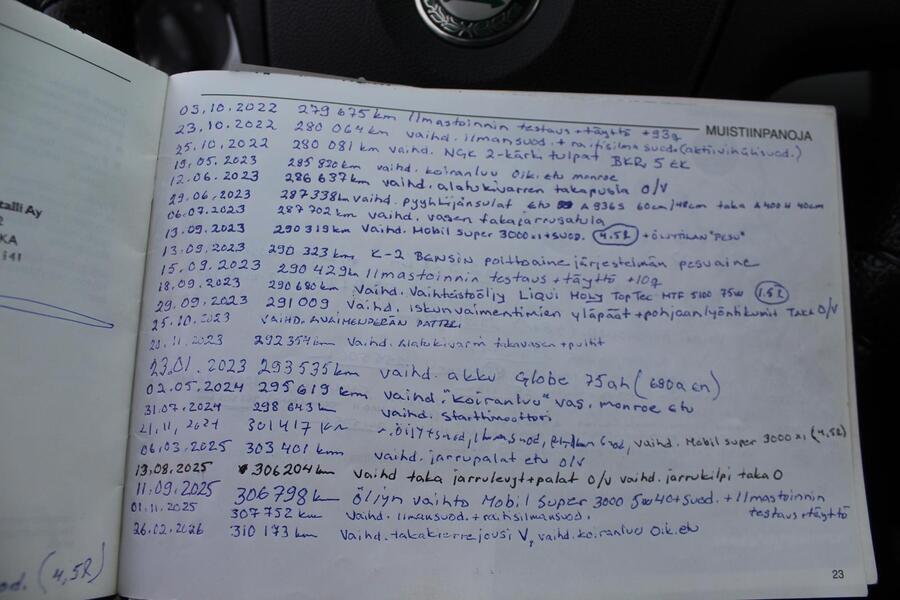 Skoda Octavia vaihtoauto