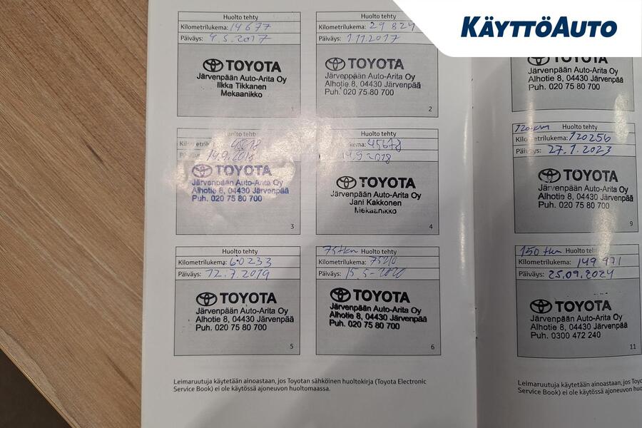 Toyota Avensis vaihtoauto