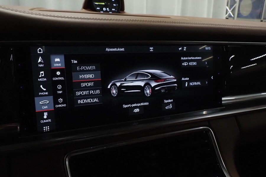 Porsche Panamera vaihtoauto