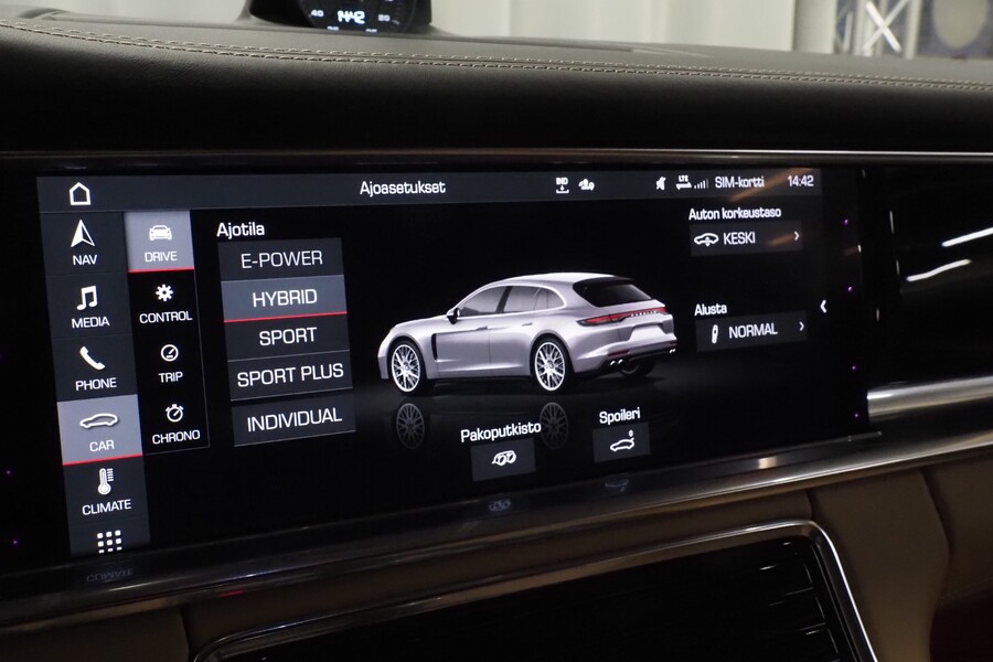 Porsche Panamera vaihtoauto