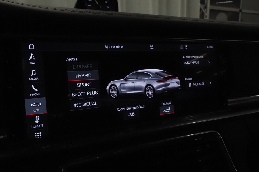 Porsche Panamera vaihtoauto