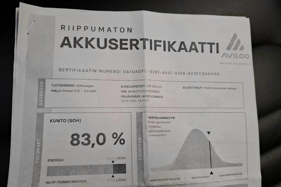 Volkswagen Passat vaihtoauto