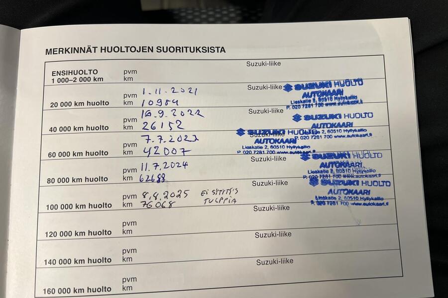 Suzuki Vitara vaihtoauto