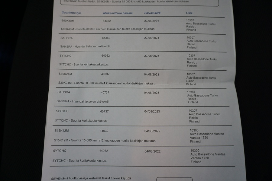 Hyundai Kona vaihtoauto