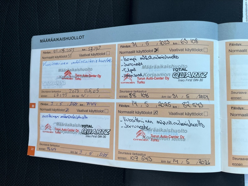 Citroën C4 Picasso vaihtoauto