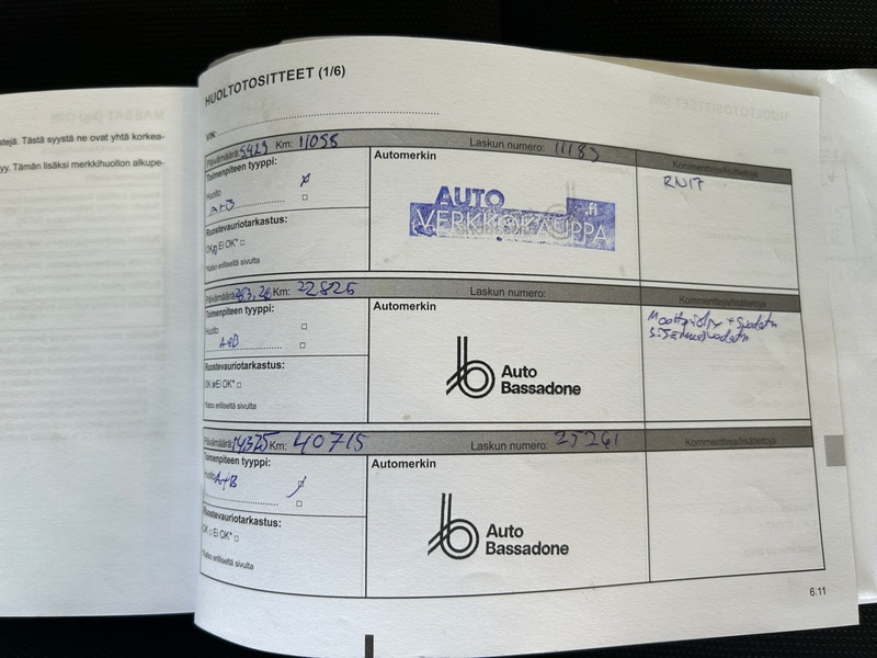 Dacia Sandero vaihtoauto