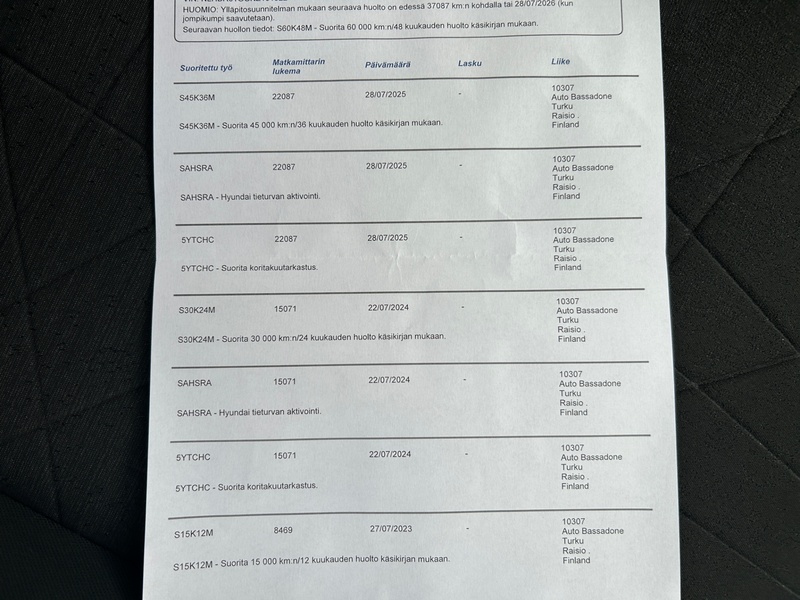 Hyundai Bayon vaihtoauto