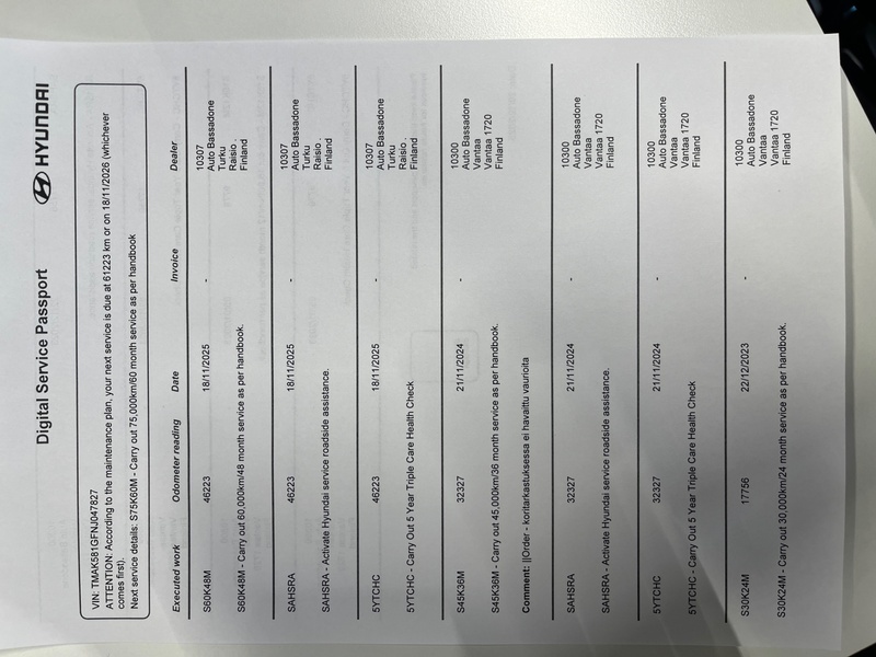 Hyundai Kona vaihtoauto