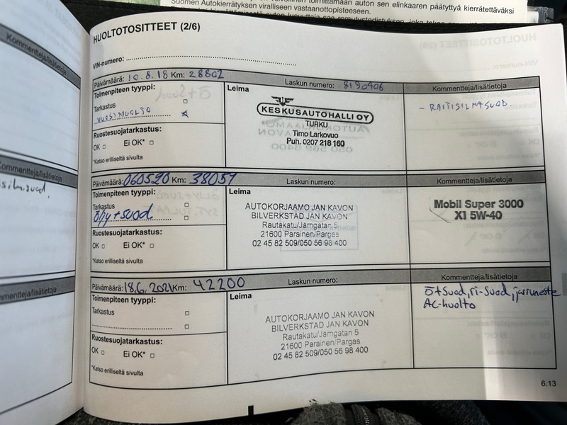 Renault Mégane vaihtoauto