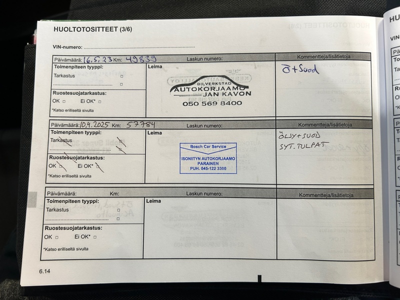 Renault Mégane vaihtoauto