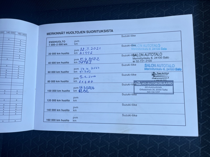 Suzuki Swift vaihtoauto