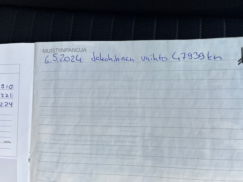 Peugeot 208 vaihtoauto